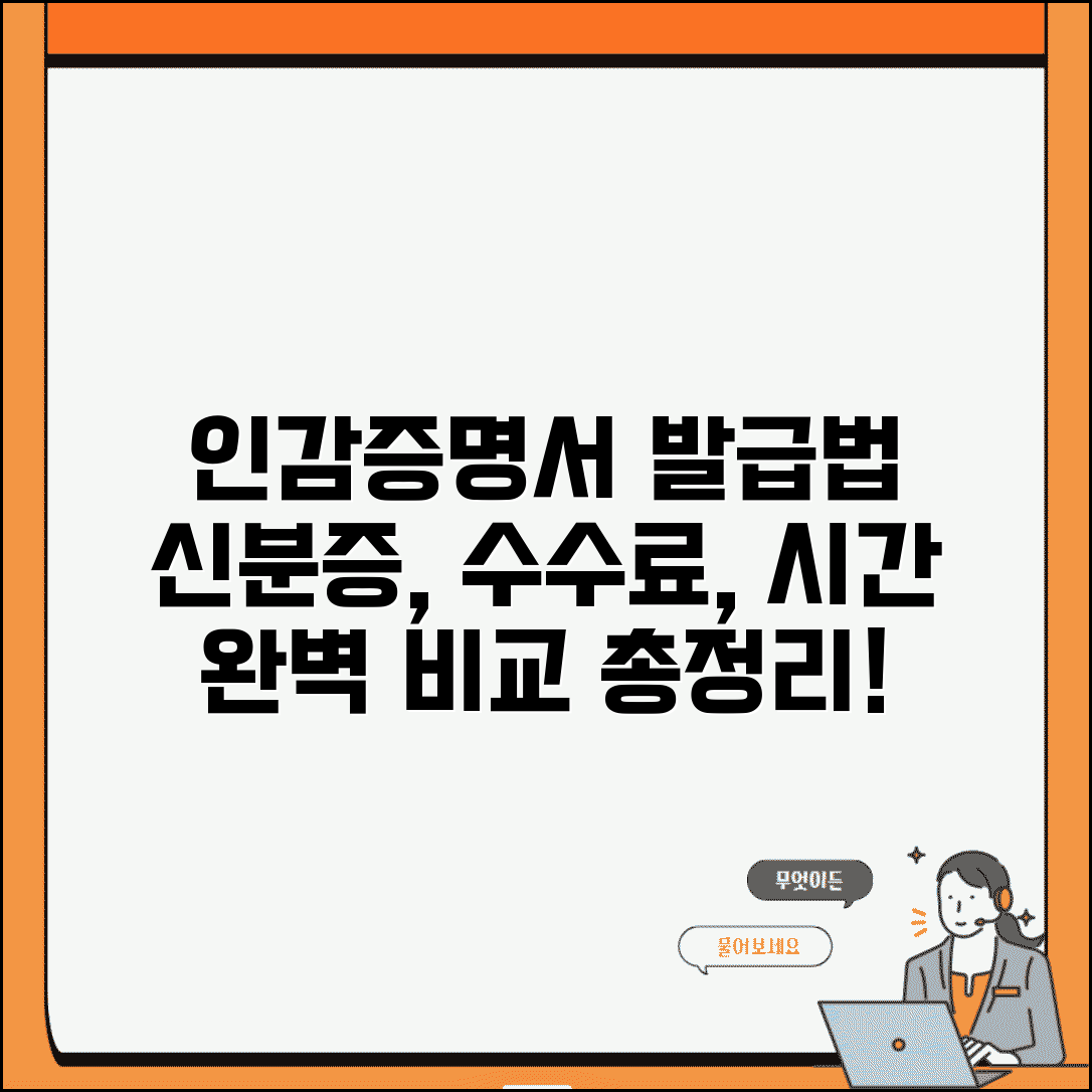 개인인감증명서 발급 방법 총정리 | 신분증 종류, 수수료 및 소요시간 완벽 비교