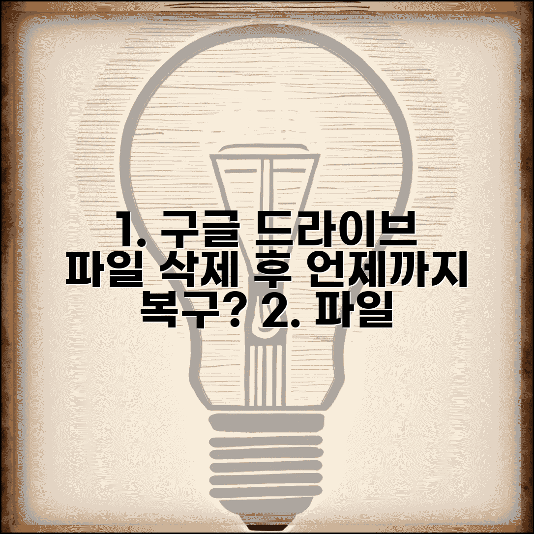 구글 드라이브 파일 삭제 복구 언제까지 | 휴지통 보관 기간과 복구 가능 여부 총정리