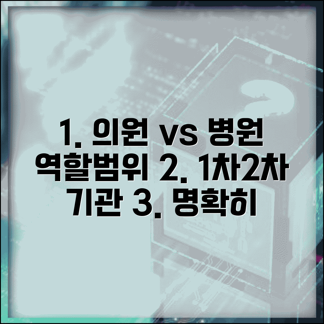 의원 병원 진료 범위, 1차 2차 의료기관 역할 차이 | 병원 종류별 진료 범위 비교