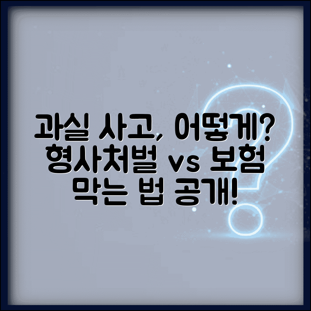형사처벌 교통사고 과실 | 교통사고처리특례법 종합보험 가입 효과와 과실별 처벌 방법